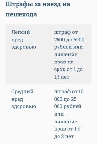 Собственно: