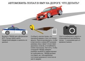 Прецеденты то есть, вот только у нас право в РФ не прецедентное, т.е. если решение суда вынесено то оно не является основанием для остальных похожих. 
     Так, апелляционным определением Сургутского городского суда от 13 марта 2018 года (дело № 11-38/2018) было оставлено в силе решение мирового судьи о взыскании с городской администрации ущерба по ДТП, в которое истец попал из-за плохой дороги, приводит пример Надежда Попова, юрист «Павлова и партнеры». Суды обеих инстанций справедливо определи, что в границах города содержать дороги в надлежащем состоянии – обязанность администрации. Однако Верховный суд отправил дело на новое рассмотрение в апелляцию.
        Нижнекамский городской суд Республики Татарстан в определении от 13.02.2018 (дело № 2-54/2018) по аналогичному спору применил п. 2 ст. 28 закона «Об автомобильных дорогах и о дорожной деятельности в РФ». По нему пользователи дорог имеют право на компенсацию вреда жизни, здоровью или имуществу из-за нарушения техрегламентов теми, кто строит, реконструирует или содержит дороги.
     В Апелляционном определении ВС Республики Башкортостан (дело № 33- 20907/2017) отдельно указывается на приоритет ответственности государства за обеспечение безопасности дорожного движения над ответственностью граждан, в нем участвующих. Истец попала в ДТП в гололед из-за несоответствия дорожного покрытия установленным нормативам. Апелляция отменила решение суда первой инстанции, разъяснив положения п. 1 ст. 1064 ГК РФ, а также ст. 3 ч.ч. 1 и 3 ст. 24 № 196-ФЗ «О безопасности дорожного движения».
      Если авария произошла из-за плохой дороги, важно соблюдать ряд действий, которые позволят в дальнейшем отстоять свою позицию в суде и добиться компенсации от дорожных служб. Водителя часто обвиняют в том, что он сам должен был оценить обстановку на дороге. Поэтому особенно важно, чтобы плохое состояние дороги было зафиксировано в протоколе ГИБДД. Если водитель подписал протокол со ссылкой на нарушение п. 10.1 ПДД, обязывающий водителя вести машину без превышения скорости и с учетом ситуации на дороге, доказать в суде, что причина аварии в состоянии дороги, будет сложнее.  
     В суде водитель может потребовать компенсировать не только ремонт автомобиля, но и расходы, связанные с процессом, в том числе стоимость экспертиз.