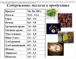 Ну хз. Далеко не на первом месте.