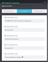 Не путайте частичную эвакуацию с территории боевых действий, с той чушью которые распространяют рагули!
В ход идут многочисленные фейковые каналы.

ВАЖНО! Оперштаб КТО опубликовал список Telegram-каналов, маскирующихся под российские и распространяющие фейки о Белгородской области

  БЕЛГОРОДСКИЙ ОСВЕДОМИТЕЛЬ 
  Свободный Белгород 
  Мой Белгород 
  Белгородская Народная республика 
  Главные новости | Белгород 
  Грайворонский городской округ 
  Наш Белгород 
  ГРАЙВОРОН LIVE | Головчино Борисовка