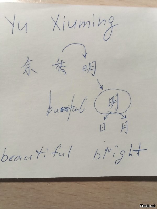 У дочки гостила китайская подруга. Попросил ее написать свое имя. Оказалось непросто.