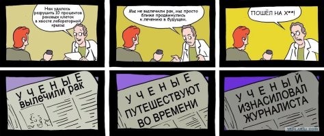 заголовок поста и цитата ....
