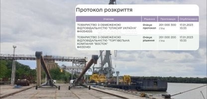 Странно, я думал  опыт с выставлением русских танков в Берлине, как-то научил ЕС,  что настроения в обществе весьма неоднозначны, и есть большая часть людей кто не поддерживает политику Украины.  Тогда тоже ж немцы кучу цветов принесли, так что сначала полицаев пришлось задействовать чтоб народ с цветами отгонять, а потом и вовсе убрали, ибо как-то некрасиво получалось.. вроде как правительство Германии помогает украинцам,  а немецкие жители к русскому танку цветы возлагают..  А теперь и голландские власти на те же грабли наступают.
Не то чтоб на Западе сильно русских любят, но даже нейтральные люди, кто дружит с головой, понимают, что поставляя оружие - войну не прекратить, и под лозунгами защиты и демократии, просто в кровавый фарш перемалываются славяне. А не было б поставок, ещё б в апреле-мае 2022 заключили б худо-бедно какой мир и успокоились. Кучу людей сохранили бы,  я уж молчу про инфраструктуру Украины, которую просто разнесли за  этот год в щепки, и непонятно как они будут потом это восстанавливать и возвращать кредиты.. скорее всего никак, это будет аграрная страна, в кабальной зависимости от соседей. Сдавая им в аренду все самые интересные земельные участки по грошовой цене в обмен на погашение долга.  Вон, уже порт (морской) за 5,5 млн долларов продали.. вроде сумма большая для обывателя, но по факту это за бесценок. Потому что средней руки бизнес центр стоит дороже,  только бизнес центр построить можно практически везде, а вот удачно разместить порт, и подвести к нему транспортные артерии - это непростая задача.. Но,  кто-то получил откат, и порт теперь не принадлежит государству.  Очень выгодная сделка на фоне войны.  Всё равно что больному таблетку аспирина продать за 20 тысяч долларов..