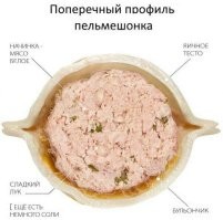 какое нах "белое мясо" в пельменях!!!
это ересь!