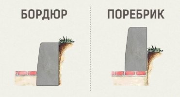 Хэвэрэст и релокент: весёлая подборка каламбуров и лингвошуток