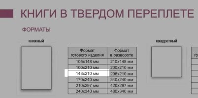 Это в каком же формате, вы книги читаете?фолианты старинные? :) 

Вот, при среднем размере бумажной книги, одна её страница, это примерно 3 экрана 6". 

Ну никак не десять. 

Опять же, размер шрифта, межстрочный интервал, да сам шрифт, можно настроить. 
Количество знаков на экране увеличивается. 

Я приводил пример того, как у меня это выглядит.