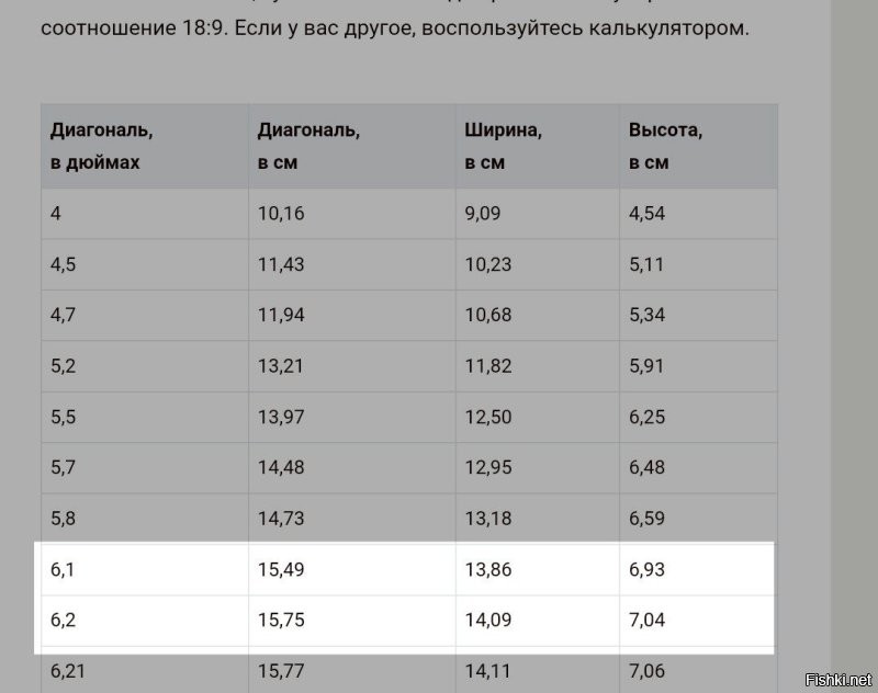 Это в каком же формате, вы книги читаете?фолианты старинные? :) 

Вот, при среднем размере бумажной книги, одна её страница, это примерно 3 экрана 6". 

Ну никак не десять. 

Опять же, размер шрифта, межстрочный интервал, да сам шрифт, можно настроить. 
Количество знаков на экране увеличивается. 

Я приводил пример того, как у меня это выглядит.
