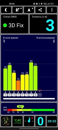 Хз, у меня все работает) первый ГЛОНАСС, второй GPS. Есть ещё китайские разные. СВАО.