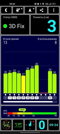 Хз, у меня все работает) первый ГЛОНАСС, второй GPS. Есть ещё китайские разные. СВАО.