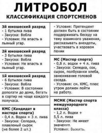 Как правильно тренироваться: делать больше повторений или взять больший вес? Ученые дали ответ!