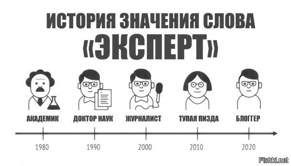 Эксперты предупредили о скором исчезновении человечества из-за развития искусственного интеллекта