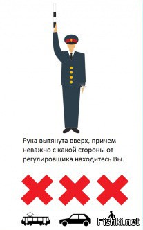 Люди совсем забыли о правилах дорожного движения?