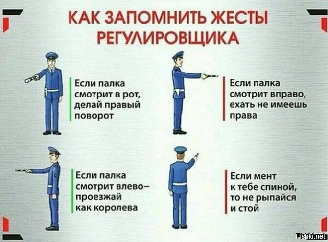 То, чем давно не пользуешься, имеет свойство забываться. Вот трамвай я видел последний раз в 2008-м, а регулировщика, пытающегося регулировать движение, - только в детской книжке про "Дядю Стёпу".