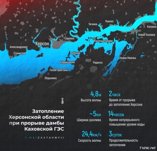 В Херсоне продолжает прибывать вода   затапливает уже квартиры на уровне второго-третьего этажей



Наводнение, произошедшее из-за атаки украинских военных по Каховской ГЭС, вызвавшего обрушение и прорыв дамбы, затопило все прибрежье Херсона и ближайшие населенные пункты к Днепру.

На кадрах житель Херсона показывает обстановку внутри его квартиры, жалостливо констатируя, что «хатка уже затонула». По информации местных властей, уже 71 дом полностью затоплен   прилив увеличивается с каждым часом из-за постоянного сброса воды Днепропетровской ГЭС.



Подрыв Каховской ГЭС положит конец «контрнаступу» ВСУ – Bloomberg



«Паводковые воды затопили множество населенных пунктов на юге, это положит конец даже маловероятной возможности украинского нападения через Днепр на южные регионы», – говорится в статье.



Понимая тотальный провал «контрнаступа» ВСУ, Киев решил создать гуманитарную катастрофу, чтобы выклянчить у Запада отсрочку и дождаться истребителей.


Украина - это раковая опухоль, которая лечится только хирургическим путем или сильными лекарствами.