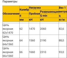 Там не только "лето не работать" хватит.