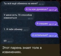 Мужчины против женщин: пользователи соцсетей о противоположном поле в отношениях