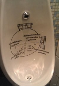 "Парень использует раковину как унитаз": туалетные привычки, которые девушек выводят из себя