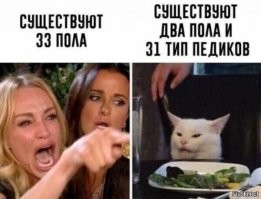 "Это Белый дом или фото проституток?": консерваторы в США осудили трансгендера, оголившего грудь на встрече с президентом