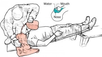 Весёлая семейка: мама дурачится с дочками