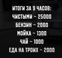 Вот канал таксиста на Майбахе, он выкладывает заработки в конце некоторых видео. Для примера - 56к за 2 дня, 25к за 9 часов ит.д.