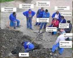 Да и не в Советском тоже.