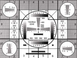Фотограф с помощью рентгеновских снимков показал «начинку» современной техники