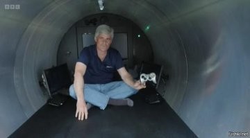 Всё так, только батискаф Титан, это крепкая бочка с управлением от приставки.