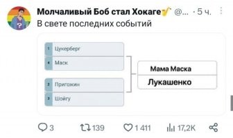 Марк Цукерберг показал, как он готовится к бою с Илоном Маском