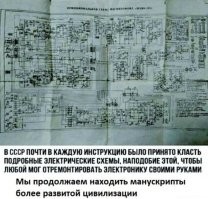 Интересные фотографии времен СССР