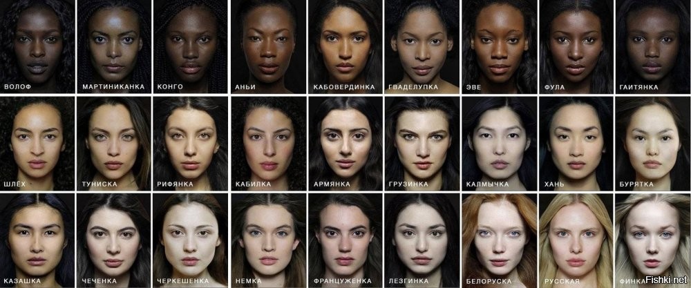 Как выглядят женщины из разных стран