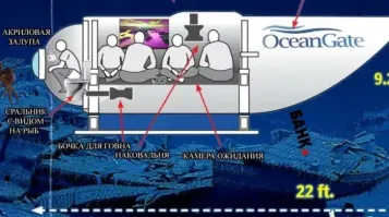 Добавлю перевод иллюстрации на русский