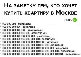 Это название таблеток ???