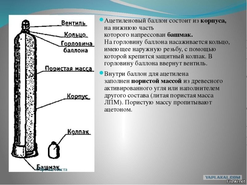 Ацетиленовый баллон внутри не фига не пустой.