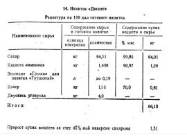 они и были химозными. бабушка работала на заводе безалкогольных напитков. ту жижу называла "эссенцией". 
вот рецептура по госту. и что же такого натурального должно было быть, что добавляют стакан на тонну?) а хлопья выпадали, было дело. но к натуральности это не имеет никакого отношения. это всего лишь чистота, и всё. вода сырая, тара далека от стерильности. и плюс углекислый газ. и нарушение технологического процесса..