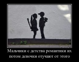 Мужчины о женщинах и наоборот: честный пост про отношения