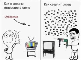 Если бы мне в качестве компенсации выплачивали по 18 тыс. евро, я бы уже остров купил и туда переехал.
Просто у меня такое ощущение, что вместе со мной в доме живут одни строители. КАЖДЫЙ МЕСЯЦ У КОГО-ТО РЕМОНТ! ЛЕТ ДЕСЯТЬ УЖЕ!
Реально не понятно, для чего нужно столько дырок дрелить?