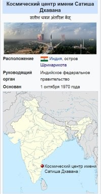 Бак топливной системы ракеты, скорее всего индийской. Космодром недалеко.