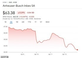 Некоторые в новейшей истории смогли проще облажаться с рекламой.