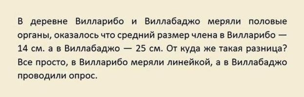 Согласно статистике, менеджеры по продажам из Саратова оказались самыми щедрыми на подарки женщинам