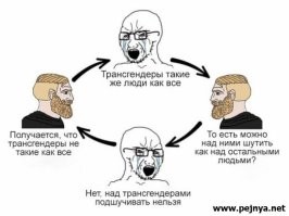 "Отправьте трансгендеру 5 долларов, чтобы он мог себя порадовать!": в соцсетях рассказали, как окружить заботой представителей ЛГБТ-сообщества