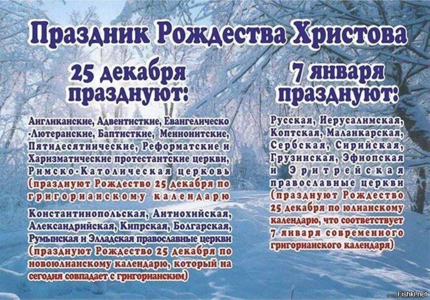 Рождество у католиков и православных почему отличается. Рождество по григорианскому календарю. Рождество по католическому календарю. 25 Декабря Рождество Христово. 25 Декабря Рождество по григорианскому календарю.