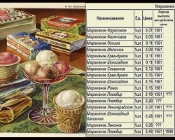 Немного о мороженом из детства.&nbsp;&nbsp; Мини заметка для тех, кому за …