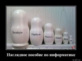Прикольные и жизненные демотиваторы