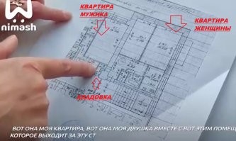 Для тех кто не понял как там и что происходит план из другой новости