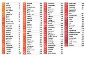 Минспорта Сомали выясняет, кто отправил на престижные соревнования по бегу в Китае толстую спортсменку