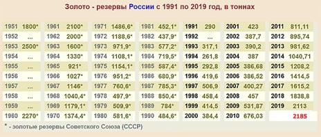 Без такой таблички пост неполноценен