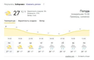 Не пойму, когда был ролик снят...
Это эстонские новости?