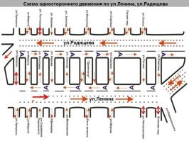 Когда на работу все едут или обратно - могут случиться. А так там почти сплошняком одностороннее движение, но крутится как-то. Это перекрёсток Радищева и Марата, прям за Главпочтампом - таки центр города.
