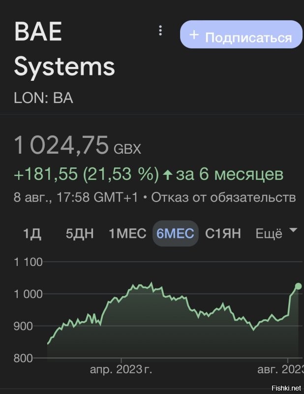 Почему постят трёп , который проверяется в 2 минуты ?? Уровень уважения - 88 ….