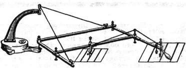 Пантограф. Мне когда-то довелось на таком работать.